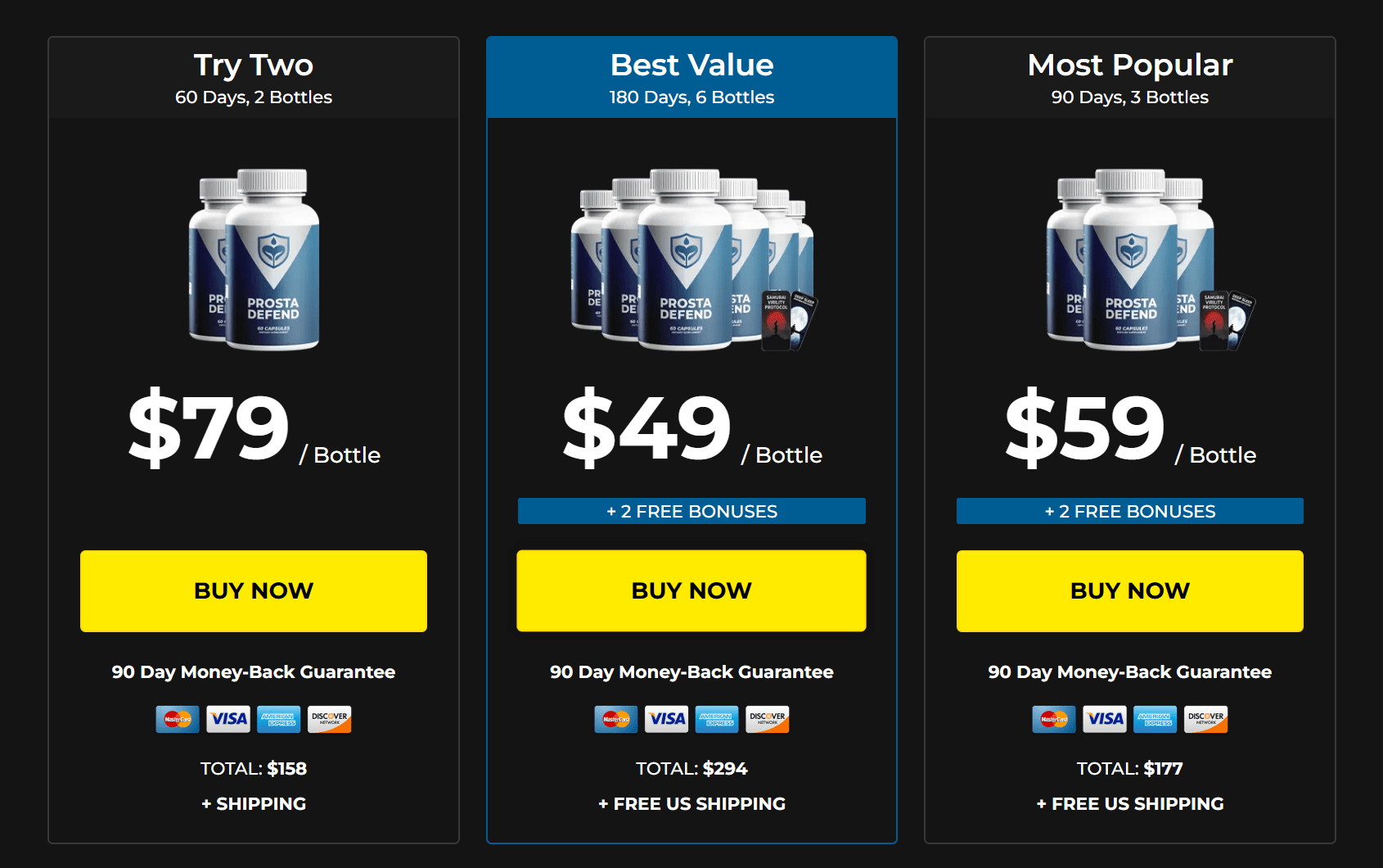 Prosta Defend pricing